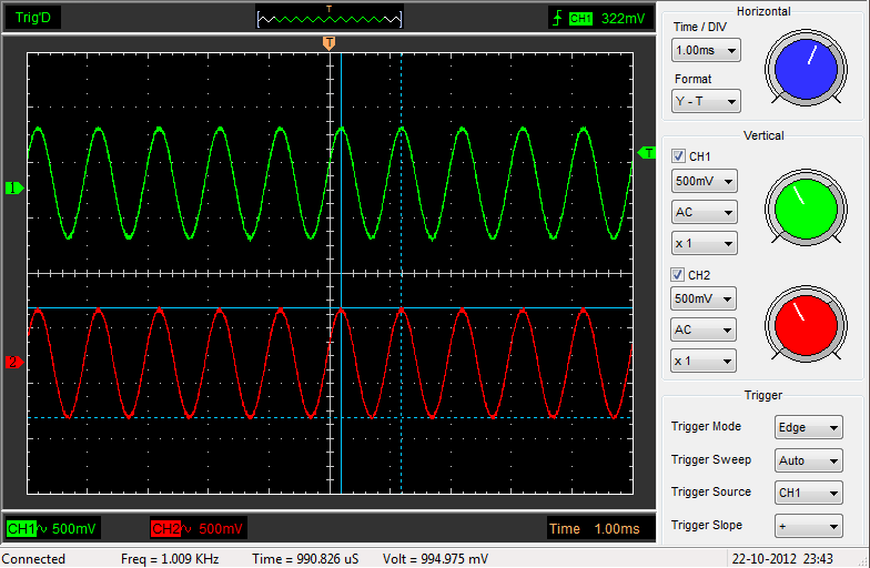 bw_lm358n_1khz