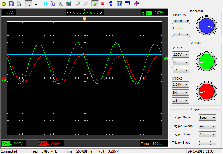 4mhz_test