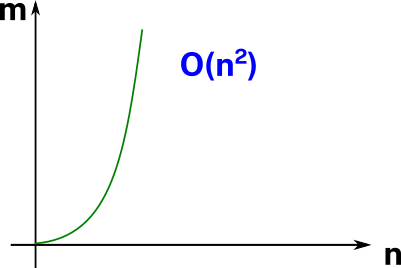 figura-4