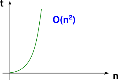 figura-4